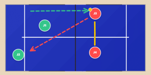 tactical pattern (2)