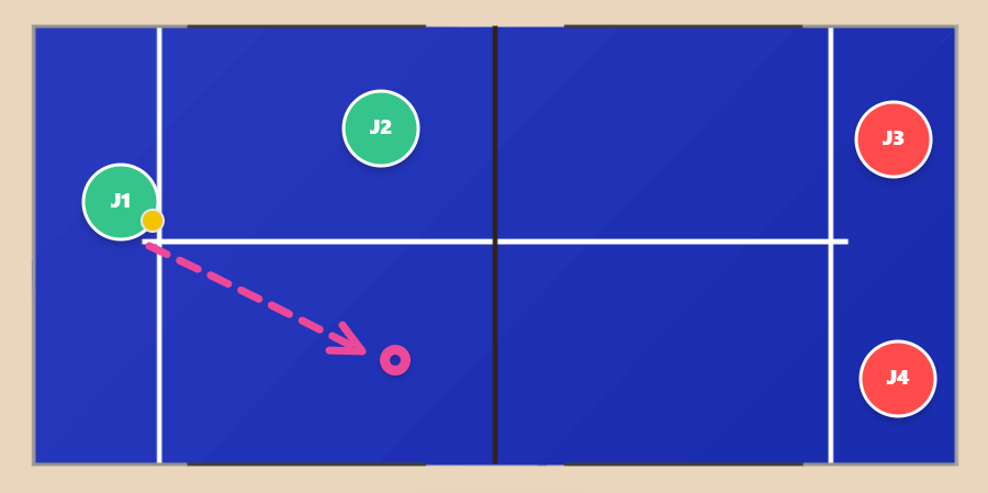 padel tactics