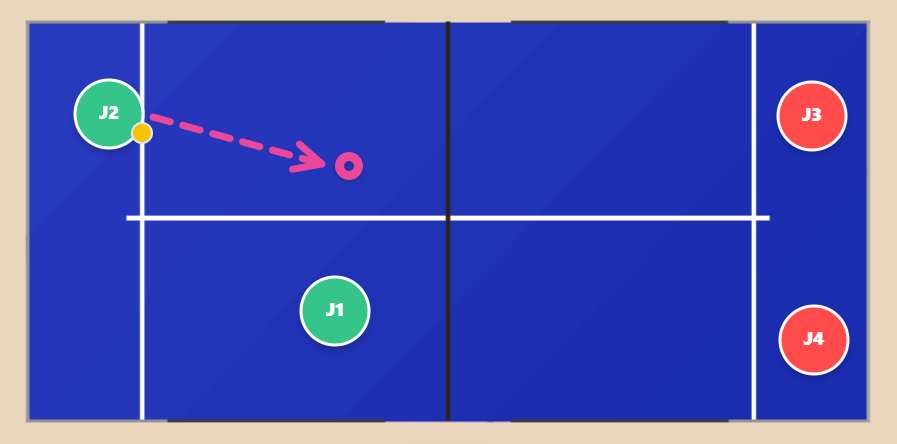 padel tactics